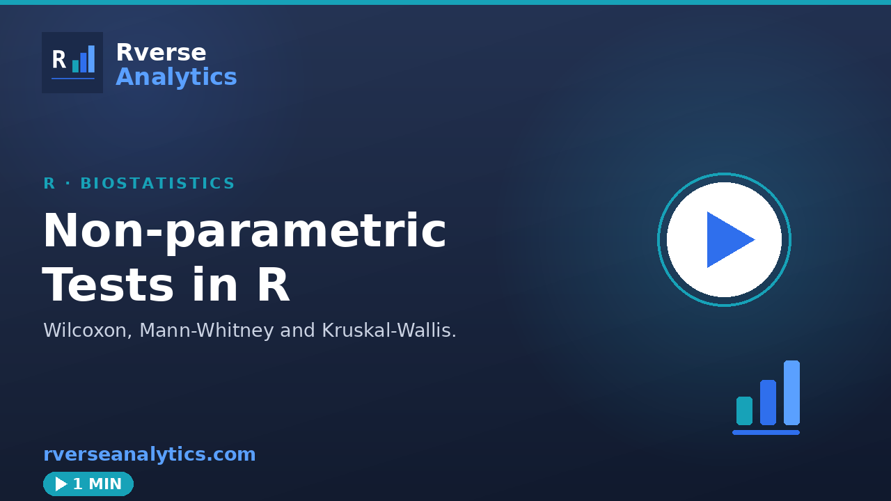 Non-parametric tests in R